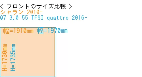#シャラン 2010- + Q7 3.0 55 TFSI quattro 2016-